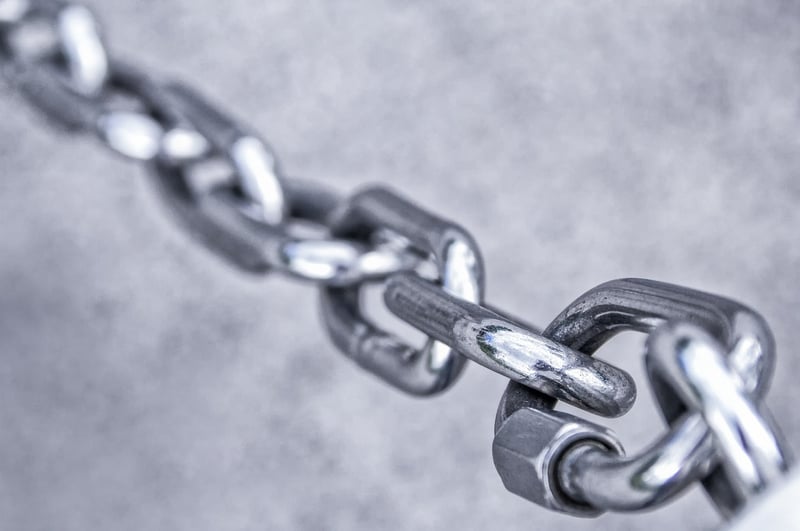 Temporal Security